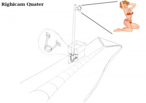 In questa bozza però le zanche sono due