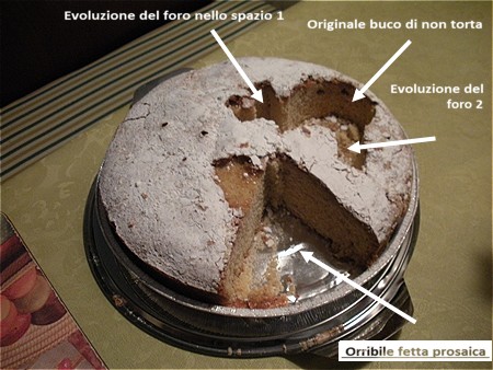 Danni difficilmente riparabili.