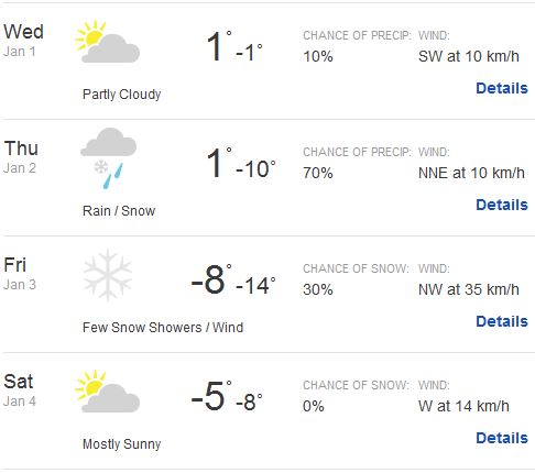 Previsioni per i prossimi giorni a NYC