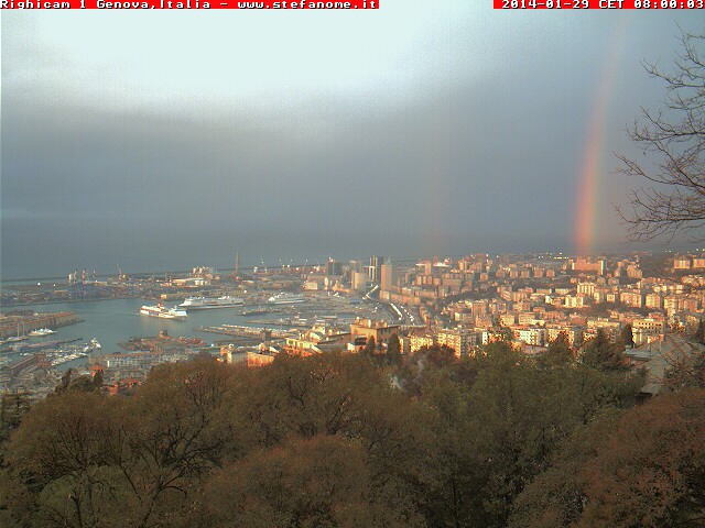 sansciainoverdereimbou